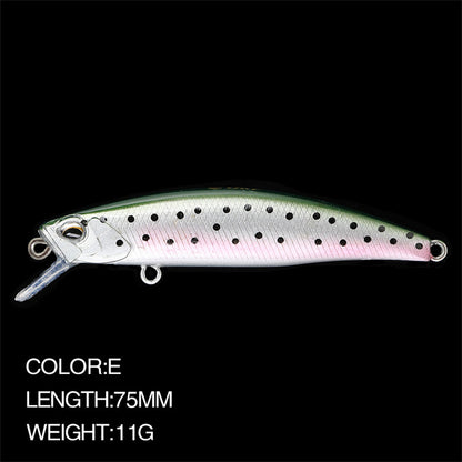 Fed Shallow Diving Wobbler